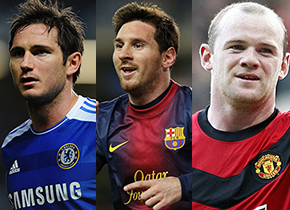 Top 10 Richest Soccer Players, or Richest Football Players