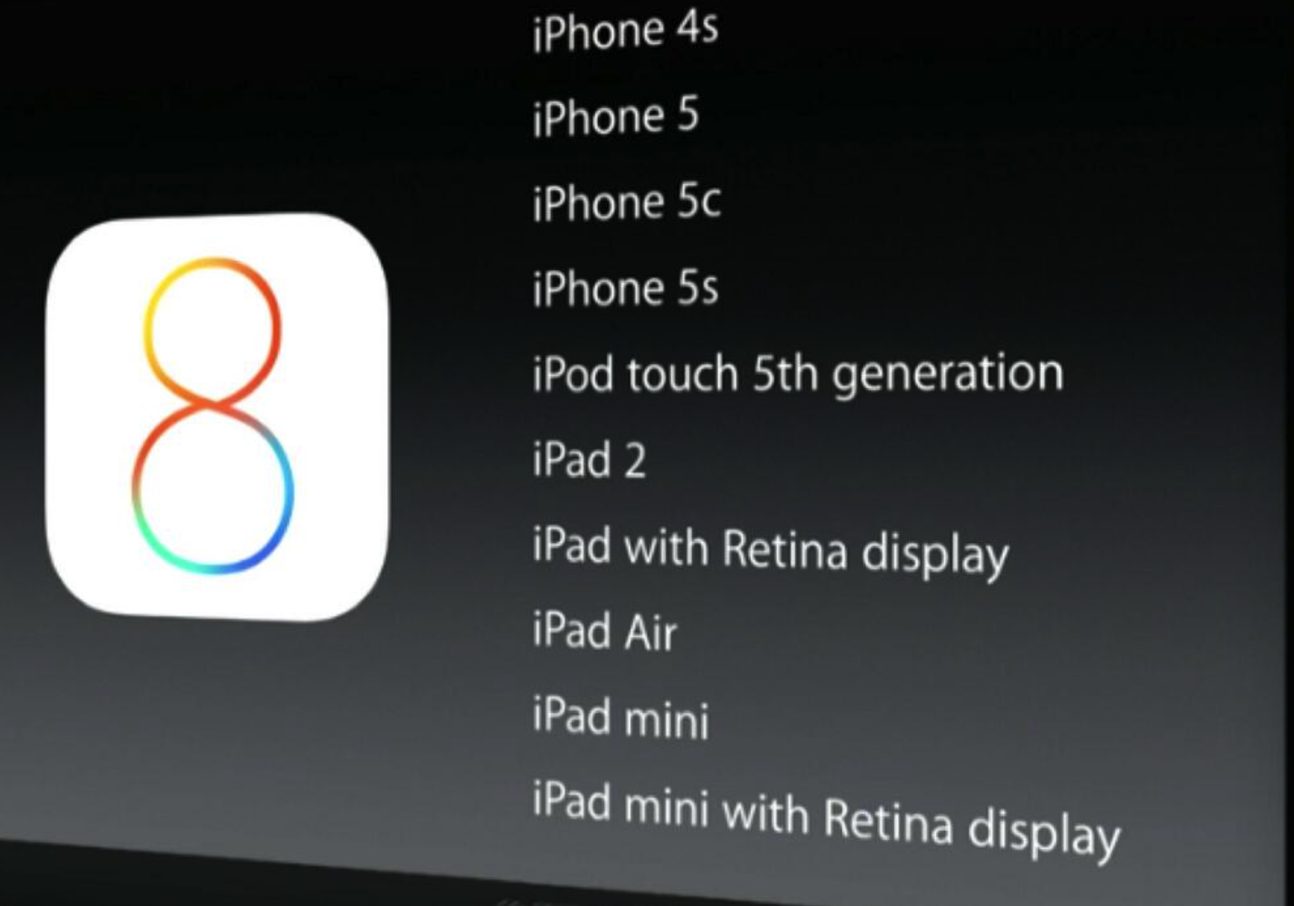 IOS 8 Official Supported Devices